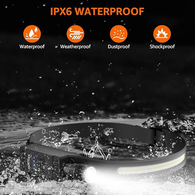 Headlamp Rechargeable with Red Light, 2 Pack Super Bright 230° Wide Beam Head Lamp, 30 Hrs Runtime, 8 Modes Waterproof Lightweight Headlights for Camping Running Fishing
