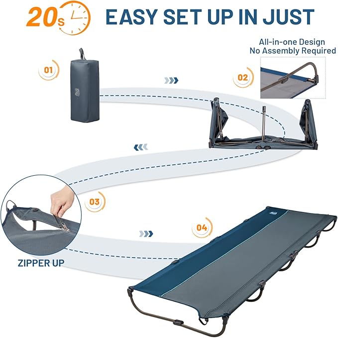 TIMBER RIDGE 20-Second Quick Set-Up Camping Cot, Lightweight Aluminum Folding Cot with Zipper Closure, Portable Carry Bag Included for Camping, Travel and Outdoors, Support up to 225lbs, Blue 2pcs
