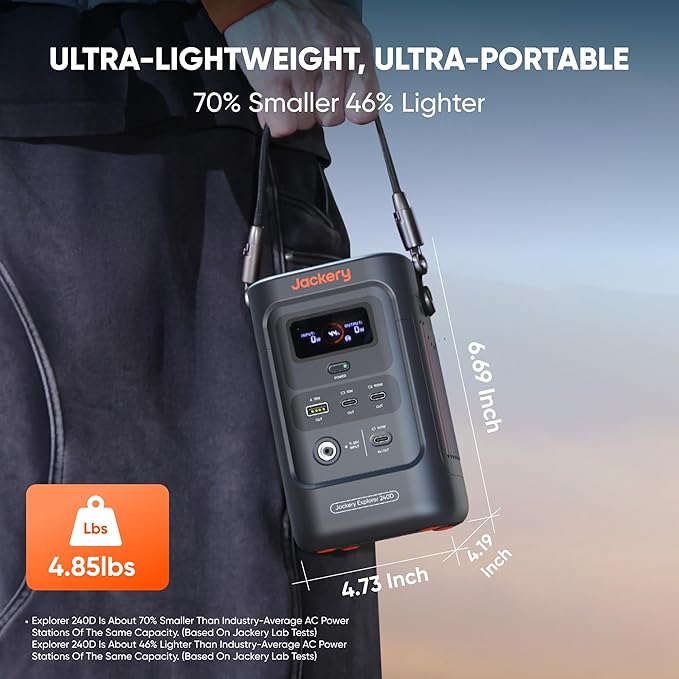 Jackery Explorer 240D Power Bank with Adjustable Strap