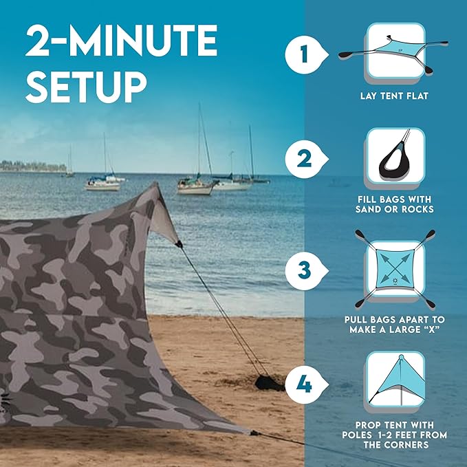 Neso Gigante Portable Beach Tent Sun Shelter - Lightweight Beach Shade Canopy - Easy Setup for Family Outings - Patented Reinforced Corners - UPF 50+ Sun Protection - 8ft Tall, 11 x 11ft - Grey Camo