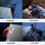Headlamp 5Mode 230° Wide Beam Led Head Band Lamp,Rechargeable Motion Sensor for Adults, for Forehead, Hard Hat Headlight, Camping Essentials (1)