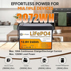 12.8V 240Ah Lithium Battery,3072Wh Deep Cycle LiFePO4 Battery with 100A BMS,8000+ Cycles,Perfect for Home Storage,Off-Grid,Camping,Solar,Bankup Power etc.