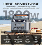 S1200 Portable Power Station, 1190Wh LiFePO4 Battery, 1200W (1800W Surge) AC Output, Solar Generator for Camping, Emergency,RVs(Solar Panel Optional)