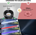 Headlamp Rechargeable with White/Red/UV/Black Light Headlight,1080 High Lumens Super Bright LED Headlamps Battery Powered,16 Modes Waterproof Head Lamp for Hardhat Hunting Pet Urine Detection