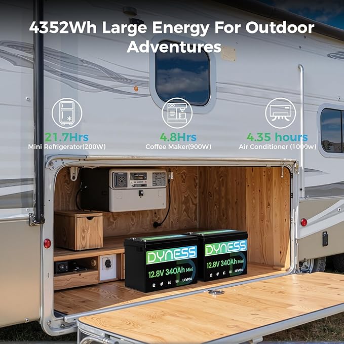 12V 340Ah Mini LiFePO4 Lithium Battery, Max. 4352Wh, Built-in 200A BMS with Low-Temp Protection, 10 Years Lifetime, 12.8 Volt Deep Cycles Battery for Rv Camping, Home Solar System, Off-Grid