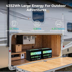 12V 340Ah Mini LiFePO4 Lithium Battery, Max. 4352Wh, Built-in 200A BMS with Low-Temp Protection, 10 Years Lifetime, 12.8 Volt Deep Cycles Battery for Rv Camping, Home Solar System, Off-Grid