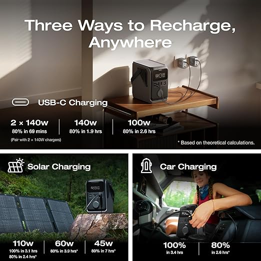 EF ECOFLOW TRAIL 300 DC Portable Power Station with Travel Bag, 288Wh LiFePO4 Power Bank, Solar Generator, for Camping, Travel, and Emergency Power