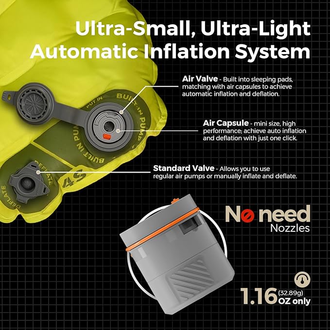 FLEXTAILGEAR Portable Sleeping Pad with Electric Air Pump, 9.4 R-Value Self Inflating Sleeping Pad, Ultralight Air Mattress for Camping, Backpacking, Hiking, Travel