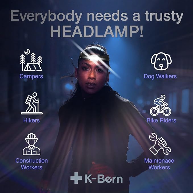 K-Bern PRO Rechargeable Headlamp - 1600 Lumen, Ultra Bright Head Light for Forehead. Waterproof, Lightweight, Aluminum, UL Listed 3500mAh Battery. Perfect for Dog Walking, Camping & Hard Hats