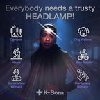 K-Bern PRO Rechargeable Headlamp - 1600 Lumen, Ultra Bright Head Light for Forehead. Waterproof, Lightweight, Aluminum, UL Listed 3500mAh Battery. Perfect for Dog Walking, Camping & Hard Hats