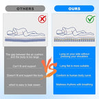 Single Size Air Mattress - Inflatable Camping Bed, Inflatable Single Bed for Camping, Home & Travel(Grey)