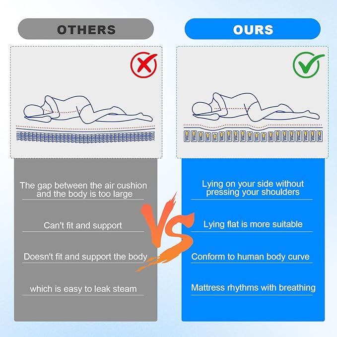 Single Size Air Mattress - Inflatable Camping Bed, Inflatable Single Bed for Camping, Home & Travel(Grey)