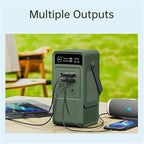 Power Station, AP200L 200W Portable Power Bank 192Wh Solar Generator Camping Station with LED Light,for Outdoor Camping Home