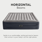 Intex 2 Pack Dura Beam Plus Deluxe Airbed, Inflatable Blow Up Portable Air Mattress with Built-in Internal Air Pump, King-Sized Bed