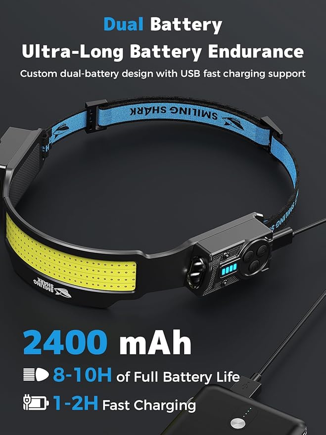 Smiling Shark TS-4 Headlamp, Dual Spotlight with 4X Floodlight & Strobe LED Head Torch Rechargeable 2400mAh Long-Lasting Hands-Free Design for Camping Hiking Running Jogging (2 Pack)