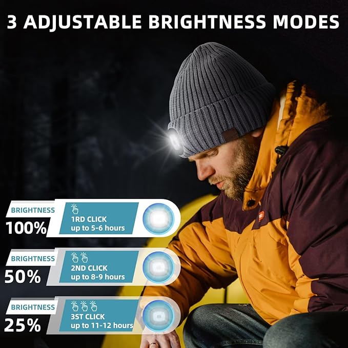 Beanie with Light for Men 2 Pack, Hat with Light Built in Rechargeable Winter Warm Knitted Headlamp Caps, Gift for Men Dads Husband Led Beanie Hats with Light(Black&Black)