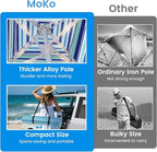 MoKo Beach Cabana, 8'×8' Large Beach Canopy with Side Wall, UPF 50+ Protection Easy Setup Beach Tent Sun Shelter, Adjustable Height Wind Resistant Cabana Beach Tent for Whole Family, Blue-Green Stripe