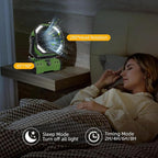 ELZO 30000mAh Camping Fan with LED Light, Max 70H Working, Cordless Portable Rechargeable Desk Tent USB Fan with Remote Hook, Head Rotation, Stepless Speed, for Home Outdoor Office Travel Fishing
