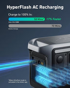 Anker SOLIX C800 Portable Power Station with 200W Solar Panels, 1200W (Peak 1600W) Solar Generator, Full Charge in 58 Min, 768Wh LiFePO4 Battery for Outdoor Camping, RVs, Road Trip, and Power Outages