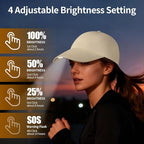 Taximi Unsex LED Baseball Cap, USB Rechargeable Baseball Cap with Light, Adjustable LED Hat Light for Fishing Jogging Camping