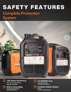 LIFAN 2300W Gasoline Inverter Generator - Portable, Quiet & Fuel-Efficient Power Solution for Home, Camping, RV & Emergency Use with Parallel Capability
