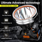 High Power LED Headlamp Super Bright Adult Motion Sensor Headlight Spotlight Waterproof Outdoor Hunting Light Flashlight Portable Head lamp for Fishing Camping Hiking Running