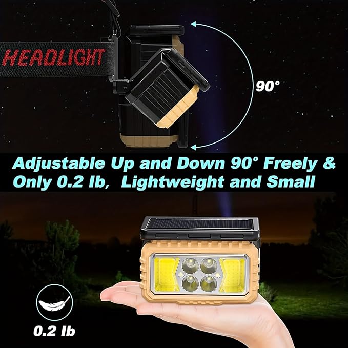 2 Pack LED Rechargeable Headlamp, Super Bright Headlamp with Motion Sensor, USB/Solar Charging, 6 Modes with Red Light Waterproof Head lamp for Outdoors, Camping, Hiking, and Emergencies