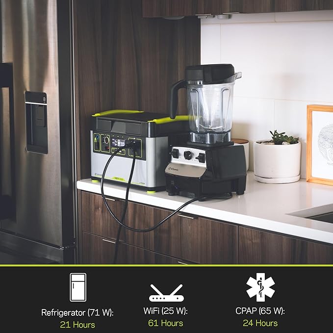 Goal Zero Yeti - Yeti 1500X w/ 1,516 Watt Hours Battery Capacity, USB Ports & AC Inverter - Includes 2 Nomad 200 Solar Panels, For Camping, Outdoor, Off-Grid & Home Use