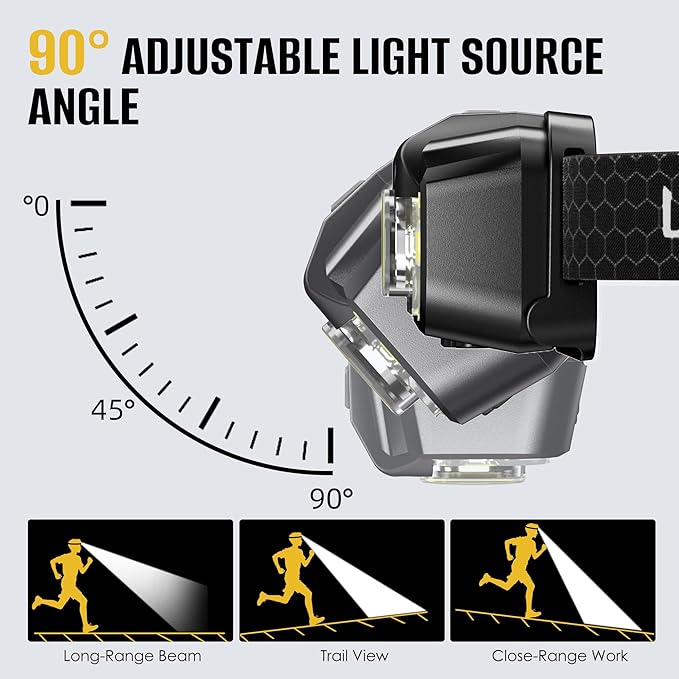 2-Pack LED Headlamp Rechargeable with Green & Red Light -1300 Lumen Ultra-Bright Flashlight Headlight for Camping, Running, Hiking, Fishing - Waterproof with 7 Modes