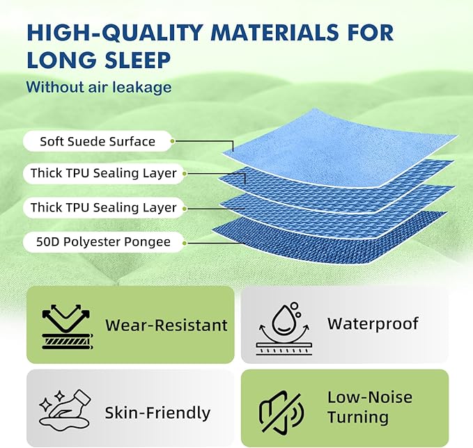 HiiPeak Camping Sleeping Pad, Ultralight Camping Mat with Pillow, Built-in Foot Pump Inflatable Sleeping Pads Compact for Camping Backpacking Hiking Traveling Tent
