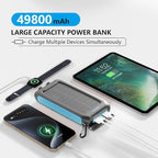 Solar Charger Power Bank 16000mAh Portable 15W Fast Charging Power Bank with QC3.0 USB-C & Dual USB-A Ports for Cell Phones, LED Flashlight, Carabiner, Waterproof Solar Panel for Camping, Outdoor