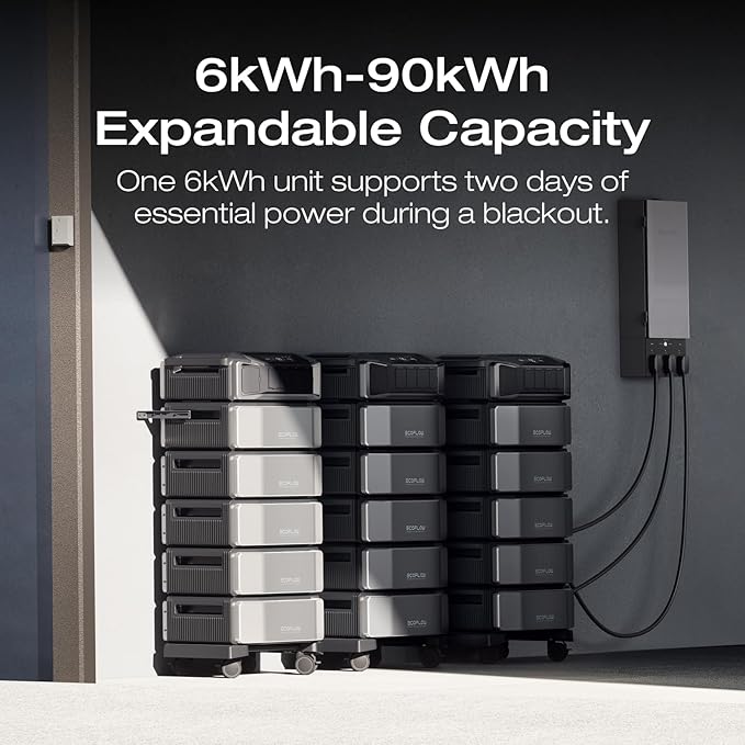 EF ECOFLOW DELTA Pro Ultra with Smart Home Panel 2 with AC cable, 6144Wh Power Station, Lifepo4 Battery Backup Expandable to 90kWh,120/240V 7200W AC Output, Solar Generator for Home Use