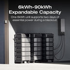 EF ECOFLOW DELTA Pro Ultra with Smart Home Panel 2 with AC cable, 6144Wh Power Station, Lifepo4 Battery Backup Expandable to 90kWh,120/240V 7200W AC Output, Solar Generator for Home Use