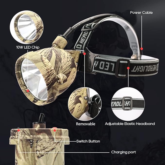 DUMPMAN Camo Coon Hunting Lights Headlamp for Coyotes Hog Predators, Rechargeable & Waterproof, 6 Lighting Modes, 4 Powerful LEDs (White Red Green Amber) Night Working