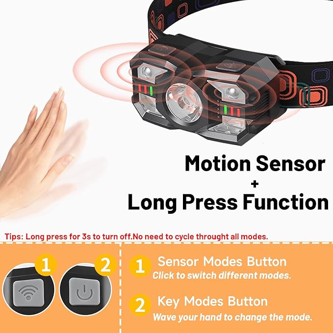 3 Pack Headlamp Flashlight,LED Rechargeable Head Lamps with Motion Sensor,Waterproof Super Bright Headlight for Outdoor Camping