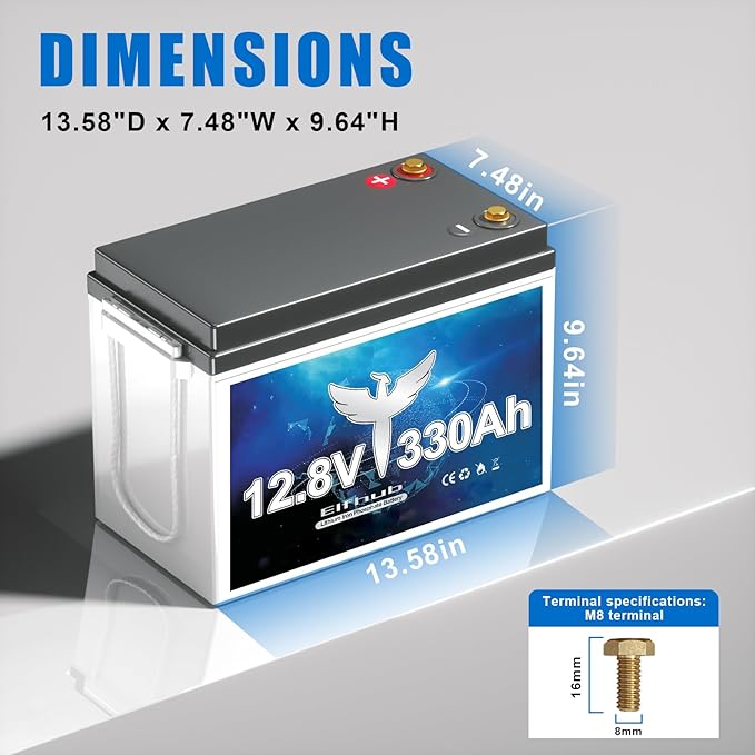 12V 330Ah Lithium LiFePO4 Battery, 200A BMS Rechargeable Lithium Iron Phosphate Battery, Up to 15000 Cycles, 4224Wh-Higher Energy Density, Perfect for Solar Energy Storage, Backup Power, RV, Camping