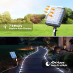 ICRGB Solar Lights Outdoor, 66FT 200LED 1800mah Solar Rope Lights with Remote, Type C, 19 Modes and Timer, IP67 Waterproof for Outdoor Christmas Pool Patio Porch Tree Wedding, Cool White to Multicolor