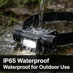 Rechargeable LED Headlamp - 1600 Lumens, USB-C, Utra Durable, Shockproof and Waterproof, Survives 3M Drops, Submersible and Impact-Resistant, Perfect for Camping, Heavy-Duty Work, and Adventure