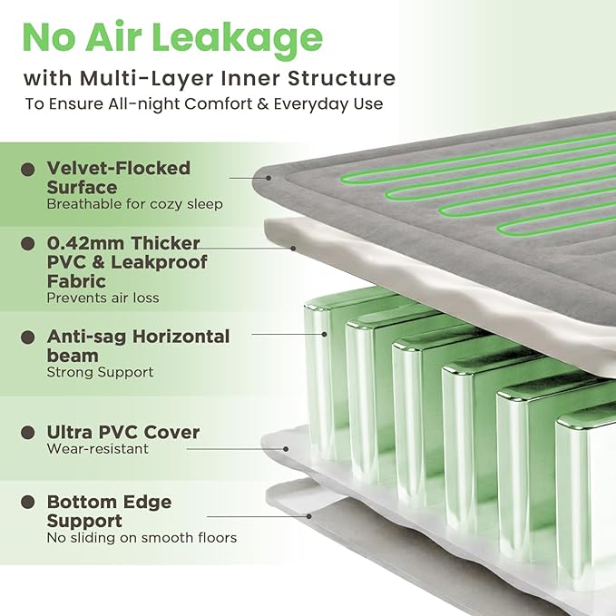 Air Mattress Queen with Built in Pump, 18" Raised Comfort, Anti-Sag Horizontal Beam, 800lbs Heavy-Duty Support Blow Up Mattress, Multi-Layer Leak Proof Air Bed for Home Guests Camping