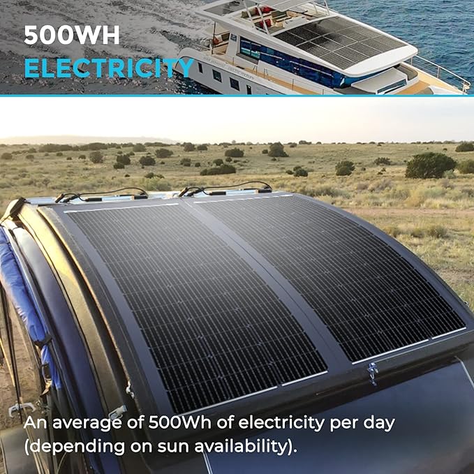Renogy 100W Solar Panel 12V, Flexible Solar Panel 100 Watt 22% High-Efficiency, 240° Ultra Lightweight Solar Panels for Marine RV Cabin Van Car Boat Camping Curve Surfaces, Black