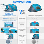 4 Person Pop Up Tents for Camping - AYAMAYA Waterproof Instant Family Tents with Skylight & Removable Rainfly, Upgraded Large Size with 2 Doors -Automatic Easy Setup Beach Tent with Poles