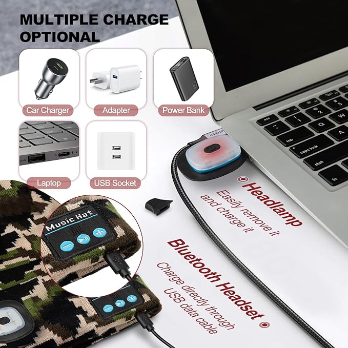 Gifts for Men, Rechargeable Bluetooth Music Unisex Beanie Hat with Light, Valentines Day Gifts for Him, Birthday Gifts for Men, Women, Camouflage