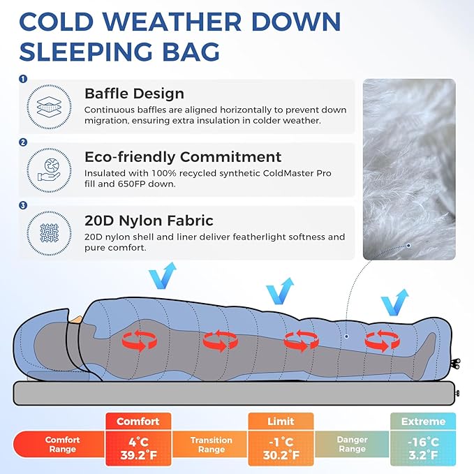 ATEPA Down Sleeping Bag for Adults, 650FP Recycled 30°F 35°F 40°F 45°F 3 Season Wearable Ultralight Packable Compact Sleeping Bags with Compression Sack for Backpacking Camping Hiking