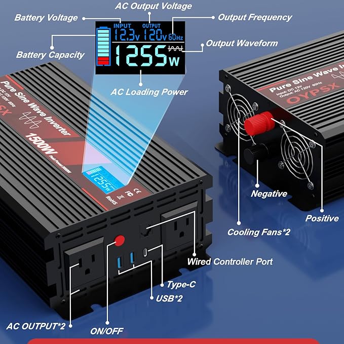 1500W Power Inverter 12V to 110V 120V AC Pure Sine Wave Inverter for RV Truck Camping,Outdoor Off-Grid Power Converter with LCD Display,Wired Controller,AC Outlets USB Ports (12V-1500Watt)