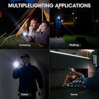 Rechargeable 99,000 High Lumens Flashlight - 2Pack Bright LED Flash Light with 5 Modes, Powerful Waterproof Handheld Lintera for Camping Home