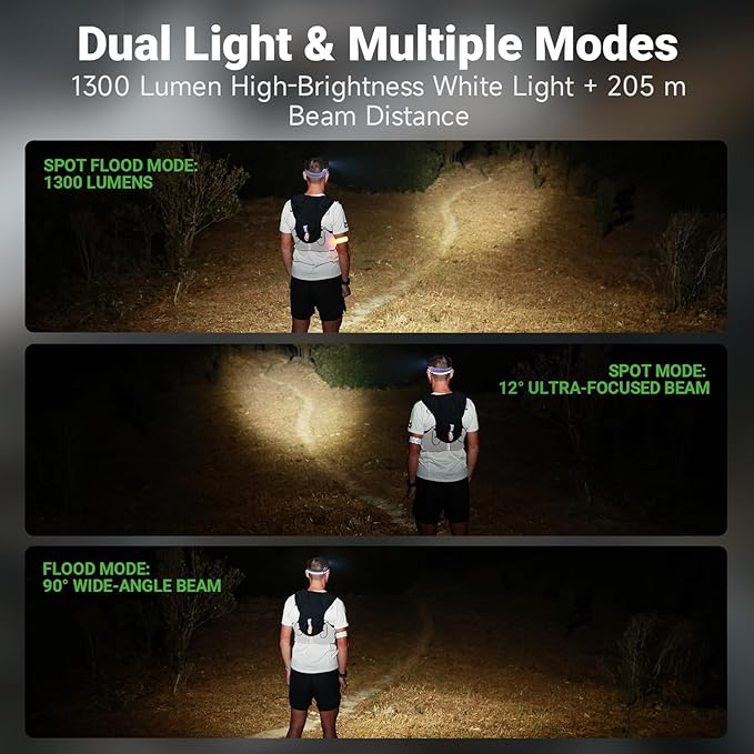 NEXTORCH eStar 1300 Lumens Headlamp Rechargeable, Running LED Headlight Extra Lightweight with Red Light, Waterproof Headband for Outdoor Camping Hiking Working, 2*1200 mAh, USB-C Charging, Purple