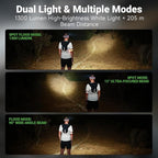 NEXTORCH eStar 1300 Lumens Headlamp Rechargeable, Running LED Headlight Extra Lightweight with Red Light, Waterproof Headband for Outdoor Camping Hiking Working, 2*1200 mAh, USB-C Charging, Purple