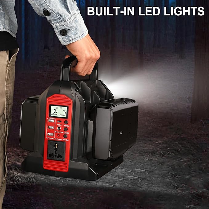 350W Inverter for Milwaukee 18V Li-ion Battery, 4-Port 20V to 120V Pure Sine Wave Inverter with LED Light, 3 USB-A Port, 1 USB-C Port, 1 DC Port, Power Station for Outdoor Camping(No Battery)