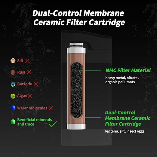 Portable Water Filter Pump,Camping Water Filter High-Volume Portable Purification Filter for Backpacking, Hiking, Emergency Preparedness,Camping