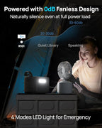 2026 Portable Power Station 28000mAh LiFePO4 Battery with 65W Charger, Solar Power Bank with AC Outlet 100W/110V, USB-C PD Two-Way Fast Charging Small Generator for Laptop, Camping, Home, Office